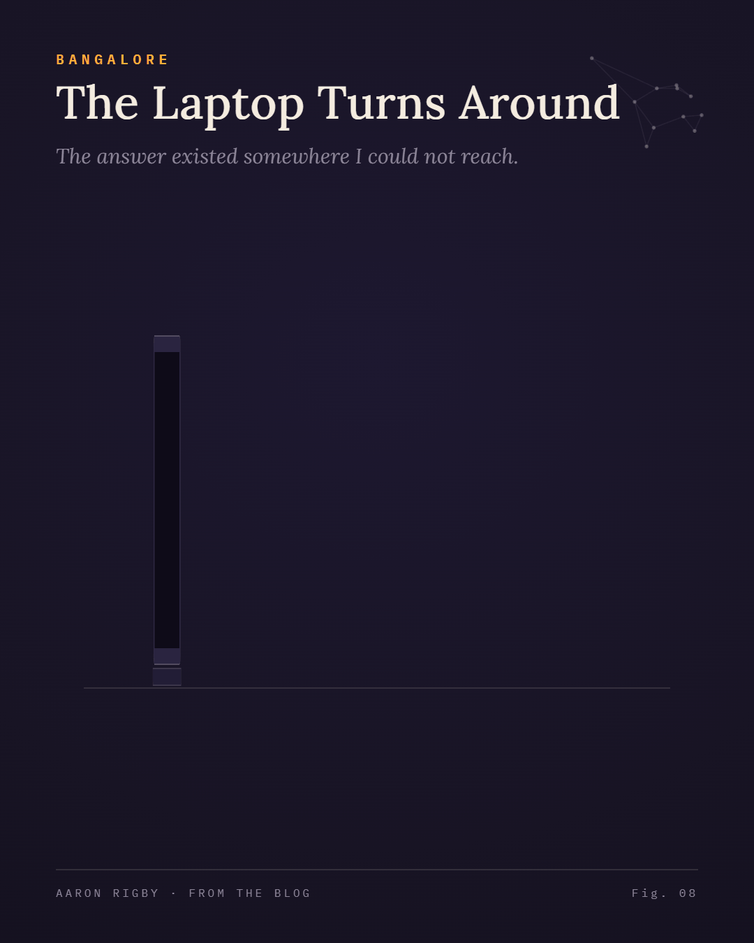 Animated figure titled The Laptop Turns Around: a laptop on a boardroom table swivels to face the viewer, revealing a screen of figures.